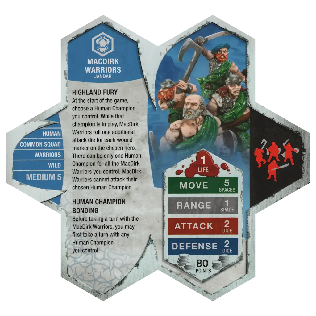 MacDirk Warriors (Card Only)