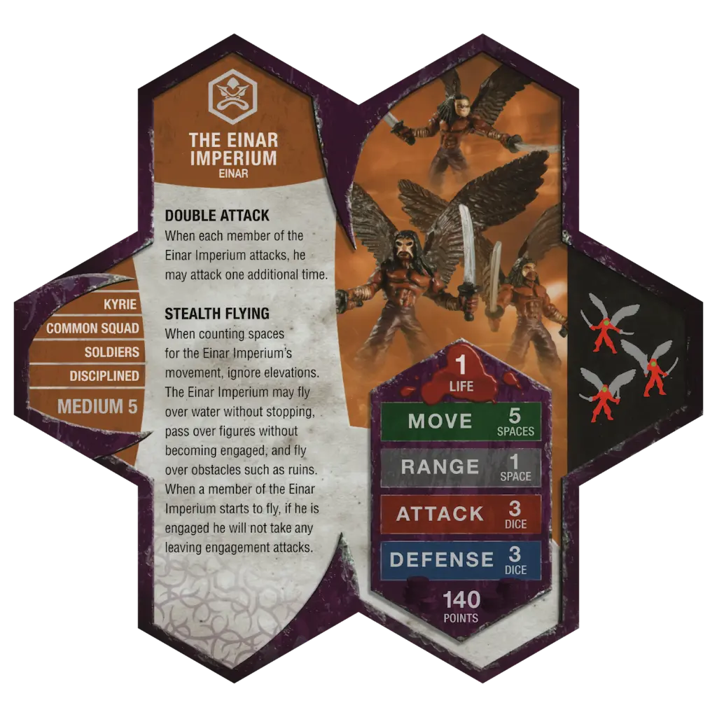 The Einar Imperium (Card Only)