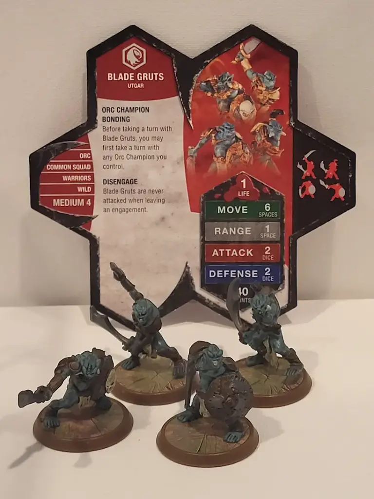 Blade Gruts