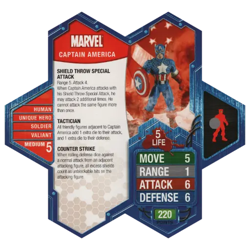 Captain America (Card Only)